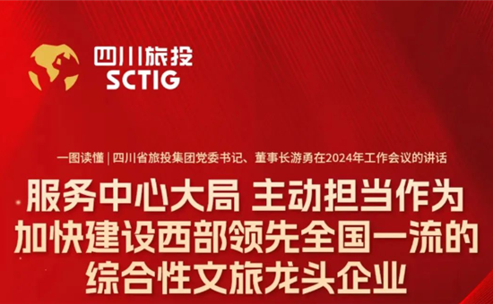 四川省龙8头号玩家集团党委书记、董事长游勇在2024年工作会议的讲话